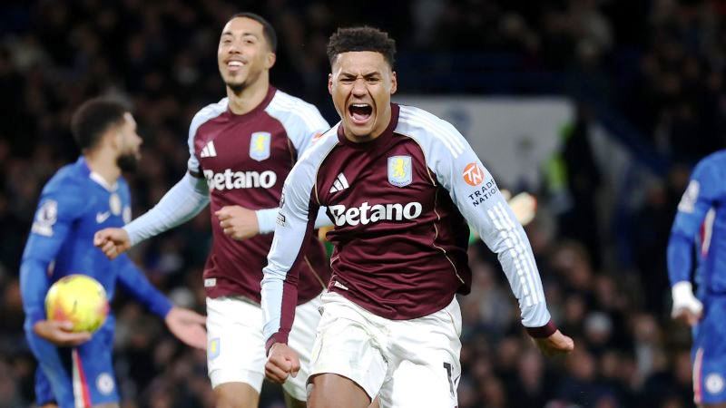 Soi kèo Aston Villa vs Salzburg